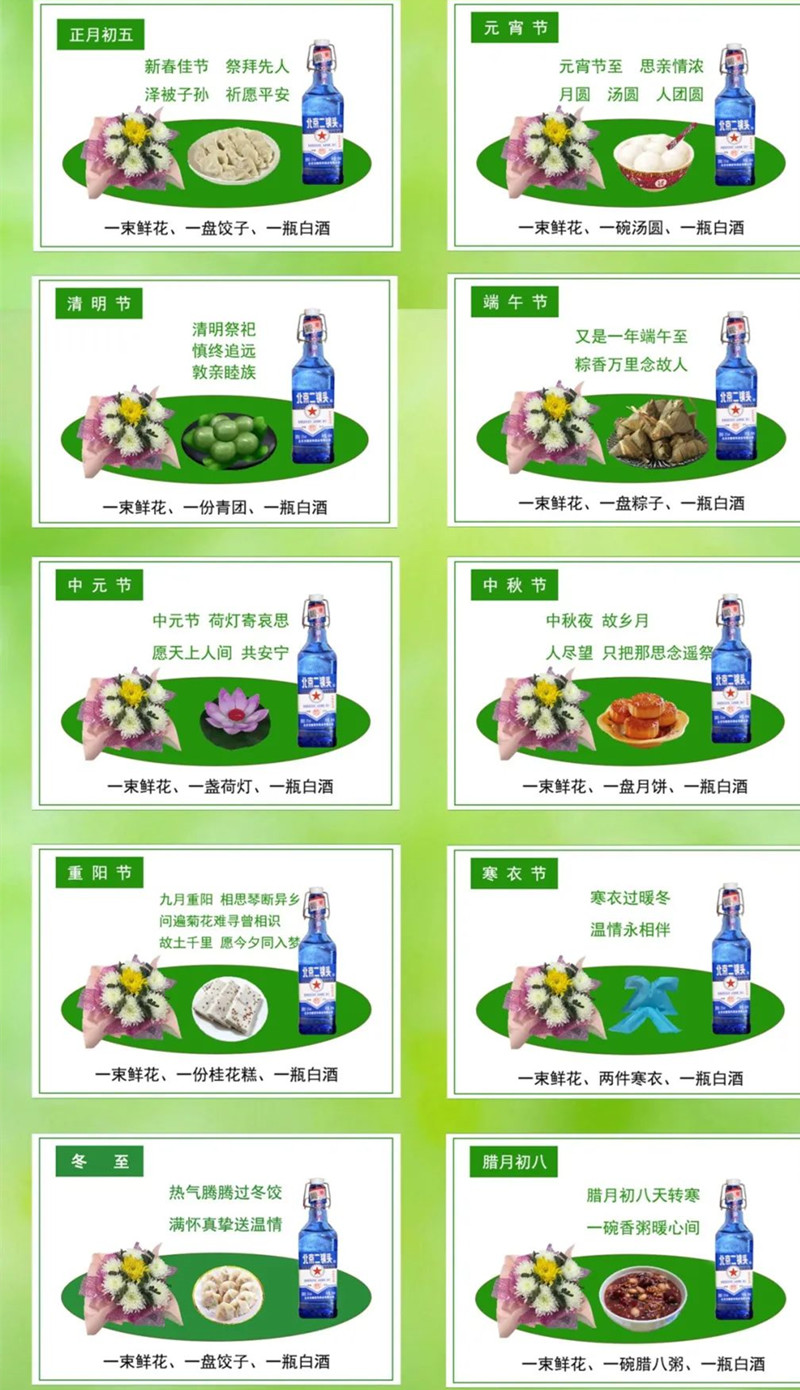 祭扫套餐
